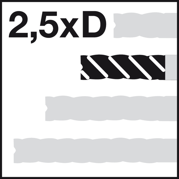 Symbol längd (sorter): 2,5xD